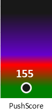 Der PushScore ist umso höher, je schlechter die Aktienbewertung ausfällt.