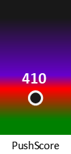 Der PushScore ist umso höher, je schlechter die Aktienbewertung ausfällt.