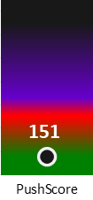 Der PushScore ist umso höher, je schlechter die Aktienbewertung ausfällt.