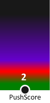 Der PushScore ist umso höher, je schlechter die Aktienbewertung ausfällt.