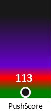 Der PushScore ist umso höher, je schlechter die Aktienbewertung ausfällt.