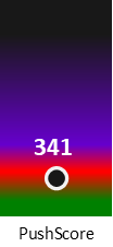 Der PushScore ist umso höher, je schlechter die Aktienbewertung ausfällt.