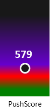 Der PushScore ist umso höher, je schlechter die Aktienbewertung ausfällt.