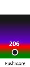 Der PushScore ist umso höher, je schlechter die Aktienbewertung ausfällt.