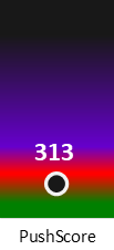 Der PushScore ist umso höher, je schlechter die Aktienbewertung ausfällt.