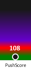 Der PushScore ist umso höher, je schlechter die Aktienbewertung ausfällt.