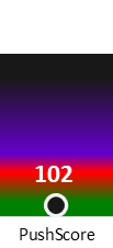 Der PushScore ist umso höher, je schlechter die Aktienbewertung ausfällt.
