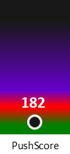 Der PushScore ist umso höher, je schlechter die Aktienbewertung ausfällt.
