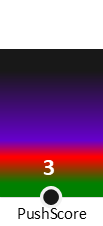 Der PushScore ist umso höher, je schlechter die Aktienbewertung ausfällt.