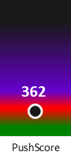 Der PushScore ist umso höher, je schlechter die Aktienbewertung ausfällt.