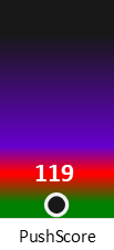 Der PushScore ist umso höher, je schlechter die Aktienbewertung ausfällt.