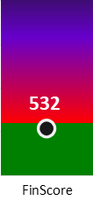 Der FinanzScore ist umso höher, je schlechter die finanzielle Situation des Unternehmens bewertet wird.