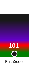Der PushScore ist umso höher, je schlechter die Aktienbewertung ausfällt.
