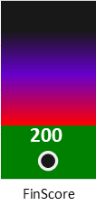 Der FinanzScore ist umso höher, je schlechter die finanzielle Situation des Unternehmens bewertet wird.