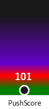 Der PushScore ist umso höher, je schlechter die Aktienbewertung ausfällt.