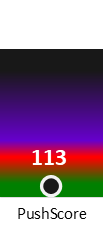 Der PushScore ist umso höher, je schlechter die Aktienbewertung ausfällt.