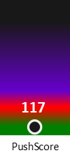 Der PushScore ist umso höher, je schlechter die Aktienbewertung ausfällt.