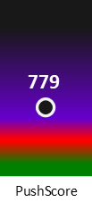 Der PushScore ist umso höher, je schlechter die Aktienbewertung ausfällt.