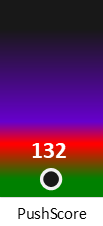 Der PushScore ist umso höher, je schlechter die Aktienbewertung ausfällt.