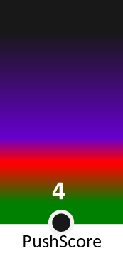 Der PushScore ist umso höher, je schlechter die Aktienbewertung ausfällt.