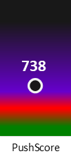 Der PushScore ist umso höher, je schlechter die Aktienbewertung ausfällt.