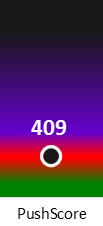 Der PushScore ist umso höher, je schlechter die Aktienbewertung ausfällt.