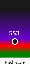 Der PushScore ist umso höher, je schlechter die Aktienbewertung ausfällt.