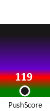 Der PushScore ist umso höher, je schlechter die Aktienbewertung ausfällt.