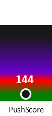 Der PushScore ist umso höher, je schlechter die Aktienbewertung ausfällt.