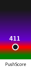 Der PushScore ist umso höher, je schlechter die Aktienbewertung ausfällt.