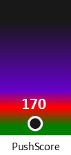 Der PushScore ist umso höher, je schlechter die Aktienbewertung ausfällt.