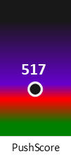 Der PushScore ist umso höher, je schlechter die Aktienbewertung ausfällt.
