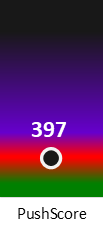 Der PushScore ist umso höher, je schlechter die Aktienbewertung ausfällt.
