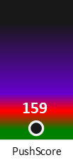 Der PushScore ist umso höher, je schlechter die Aktienbewertung ausfällt.