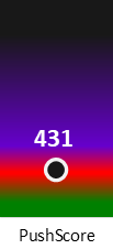 Der PushScore ist umso höher, je schlechter die Aktienbewertung ausfällt.