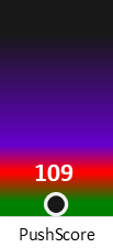 Der PushScore ist umso höher, je schlechter die Aktienbewertung ausfällt.