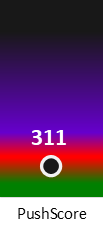 Der PushScore ist umso höher, je schlechter die Aktienbewertung ausfällt.