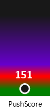 Der PushScore ist umso höher, je schlechter die Aktienbewertung ausfällt.