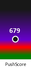 Der PushScore ist umso höher, je schlechter die Aktienbewertung ausfällt.