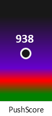 Der PushScore ist umso höher, je schlechter die Aktienbewertung ausfällt.
