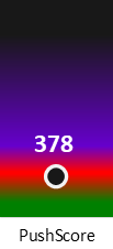 Der PushScore ist umso höher, je schlechter die Aktienbewertung ausfällt.