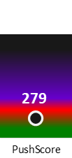Der PushScore ist umso höher, je schlechter die Aktienbewertung ausfällt.