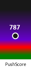 Der PushScore ist umso höher, je schlechter die Aktienbewertung ausfällt.