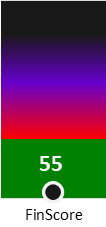Der FinanzScore ist umso höher, je schlechter die finanzielle Situation des Unternehmens bewertet wird.