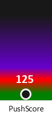 Der PushScore ist umso höher, je schlechter die Aktienbewertung ausfällt.