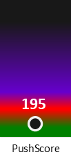 Der PushScore ist umso höher, je schlechter die Aktienbewertung ausfällt.
