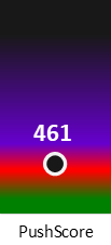 Der PushScore ist umso höher, je schlechter die Aktienbewertung ausfällt.