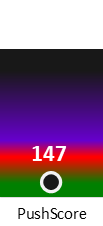 Der PushScore ist umso höher, je schlechter die Aktienbewertung ausfällt.