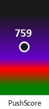 Der PushScore ist umso höher, je schlechter die Aktienbewertung ausfällt.