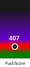 Der PushScore ist umso höher, je schlechter die Aktienbewertung ausfällt.